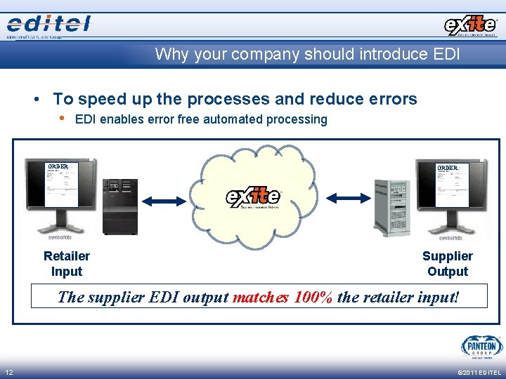 Why your company should introduce EDI • To speed up the processes and reduce