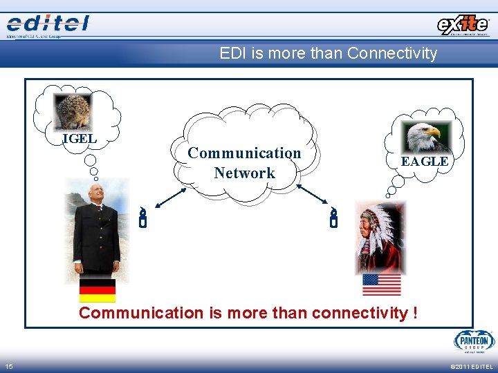 EDI is more than Connectivity IGEL Communication Network EAGLE Communication is more than connectivity