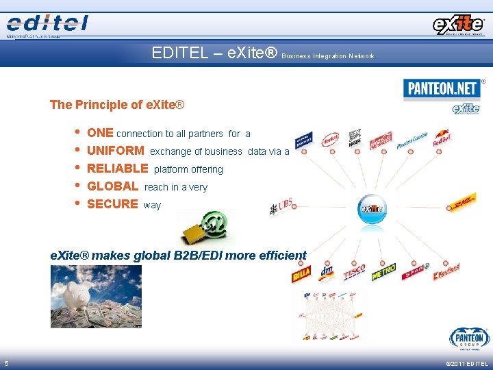 EDITEL – e. Xite® Business Integration Network The Principle of e. Xite® • •