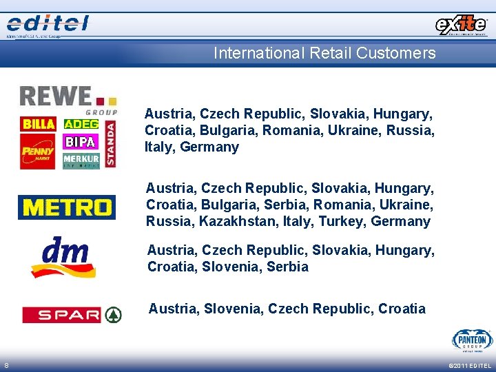 International Retail Customers Austria, Czech Republic, Slovakia, Hungary, Croatia, Bulgaria, Romania, Ukraine, Russia, Italy,