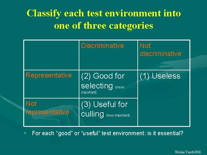 Classify each test environment into one of three categories Representative Discriminative Not discriminative (2)