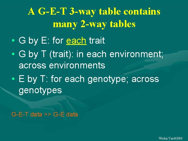 A G-E-T 3 -way table contains many 2 -way tables • G by E: