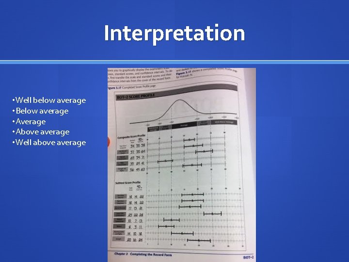 Interpretation • Well below average • Below average • Above average • Well above