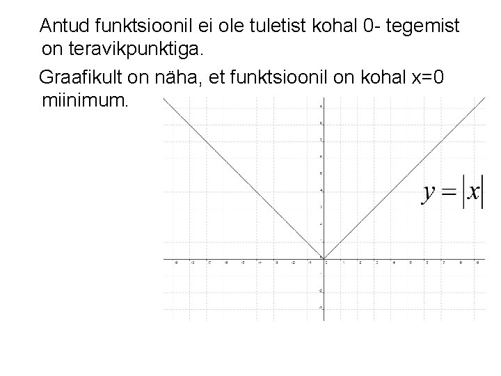 Antud funktsioonil ei ole tuletist kohal 0 - tegemist on teravikpunktiga. Graafikult on näha,