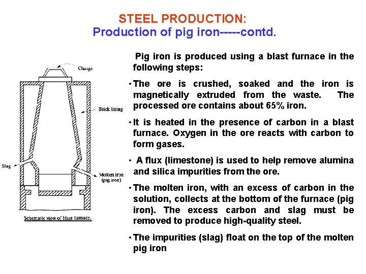 STEEL PRODUCTION: Production of pig iron-----contd. Pig iron is produced using a blast furnace