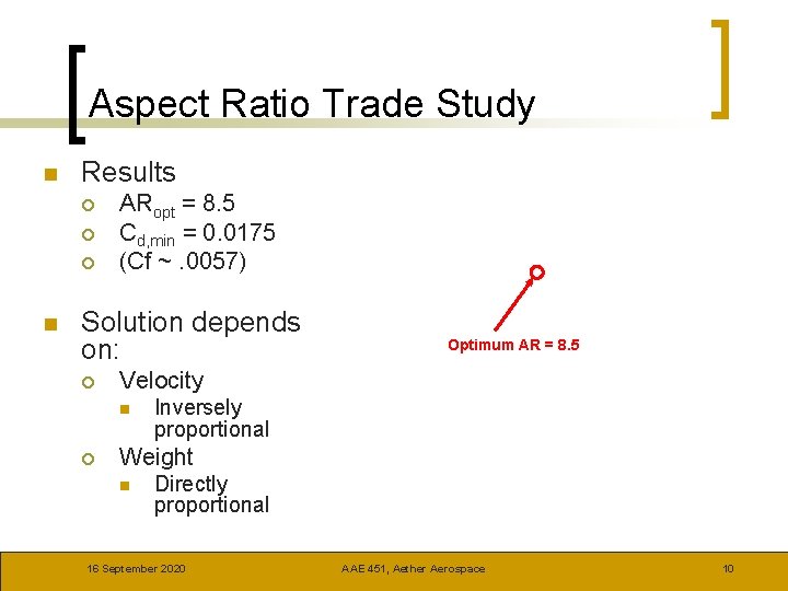 Aspect Ratio Trade Study n Results ¡ ¡ ¡ n ARopt = 8. 5