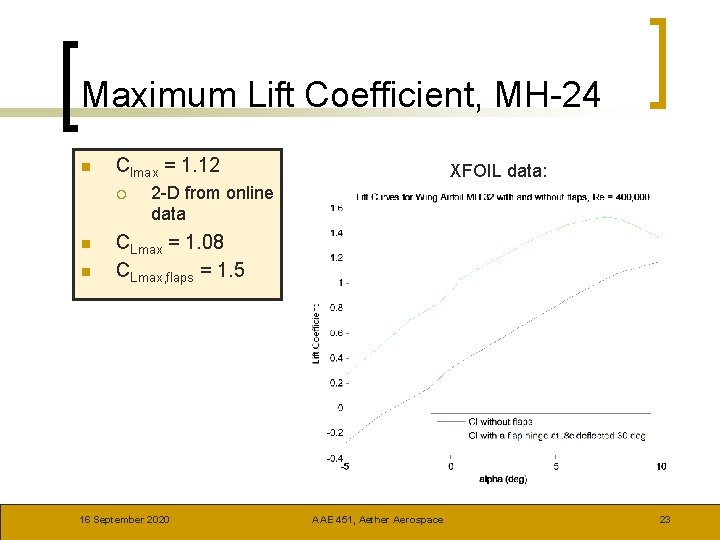 Maximum Lift Coefficient, MH-24 n Clmax = 1. 12 ¡ n n XFOIL data: