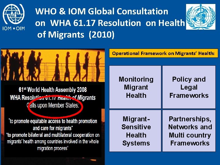 WHO & IOM Global Consultation on WHA 61. 17 Resolution on Health of Migrants