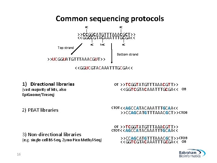 Common sequencing protocols m. C | >>CCGGCATGTTTAAACGCT>> <<GGCCGTACAAATTTGCGA<< | m. C Top strand |