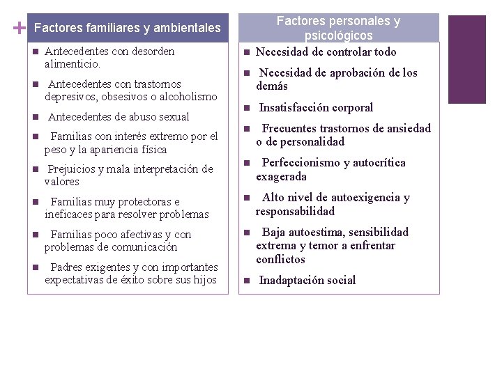 + Factores familiares y ambientales n n n Antecedentes con desorden alimenticio. Antecedentes con