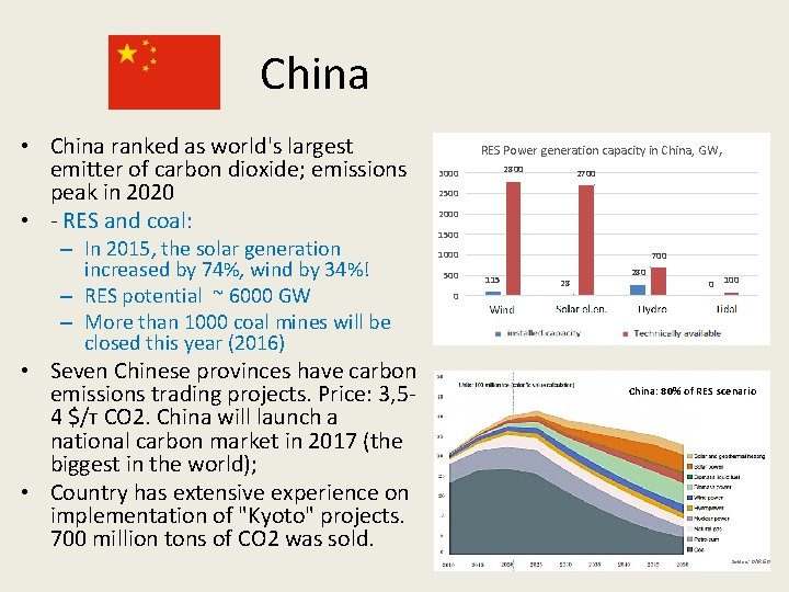 Mechanisms for Paris Agreement implementation at the global