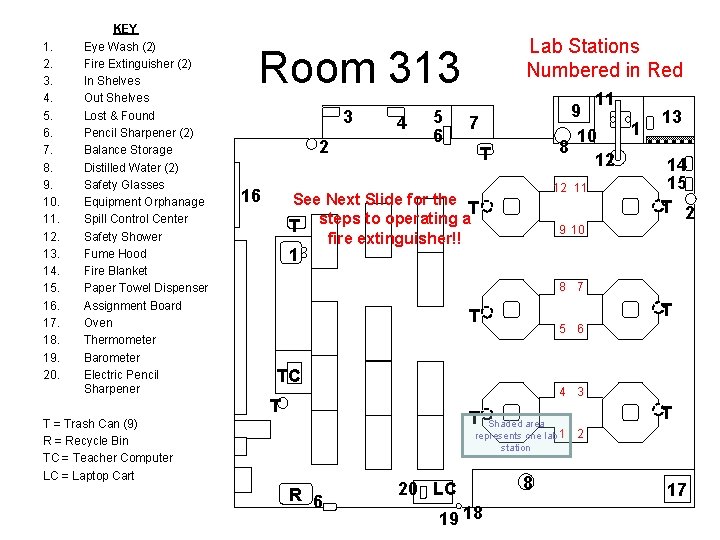 Lab Stations Numbered in Red Room 313 3 2 16 ROOM 313 -Chemistry 1.