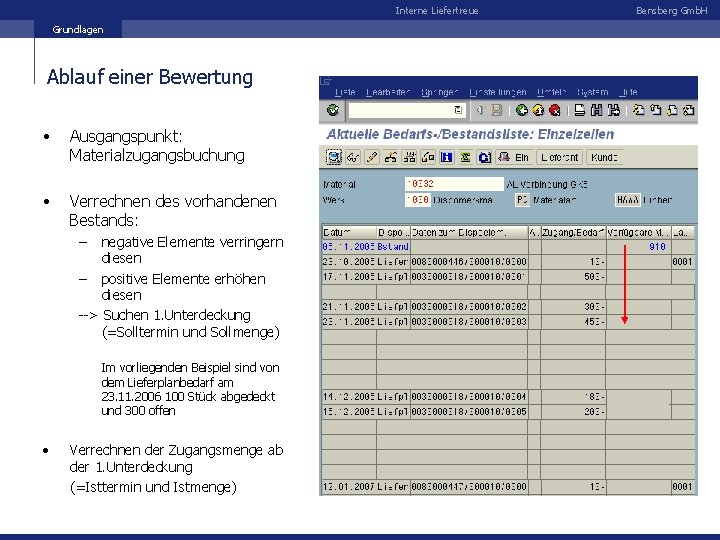 Interne Liefertreue Grundlagen Ablauf einer Bewertung • Ausgangspunkt: Materialzugangsbuchung • Verrechnen des vorhandenen Bestands: