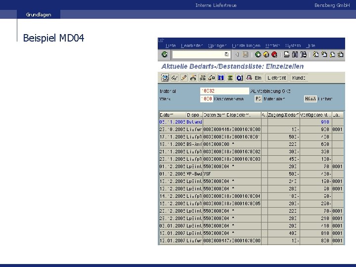 Interne Liefertreue Grundlagen Beispiel MD 04 Bensberg Gmb. H 