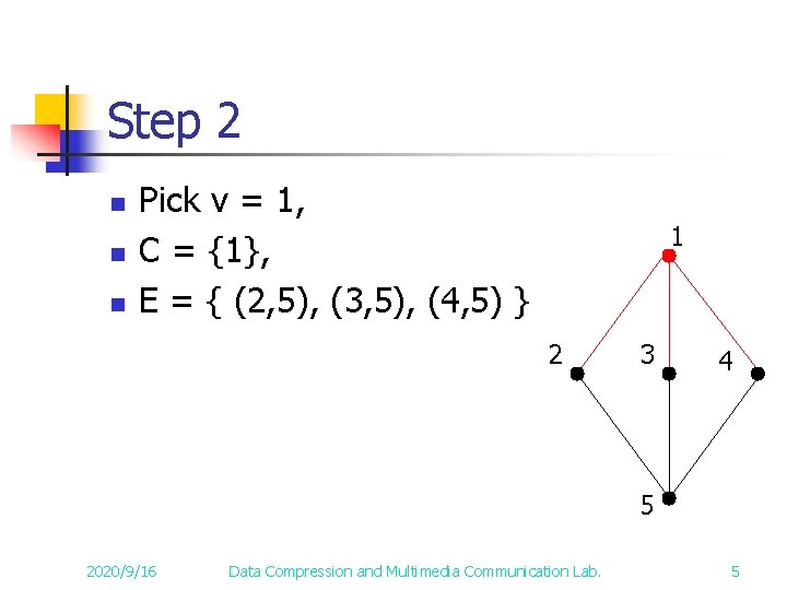 Step 2 n n n Pick v = 1, C = {1}, E =
