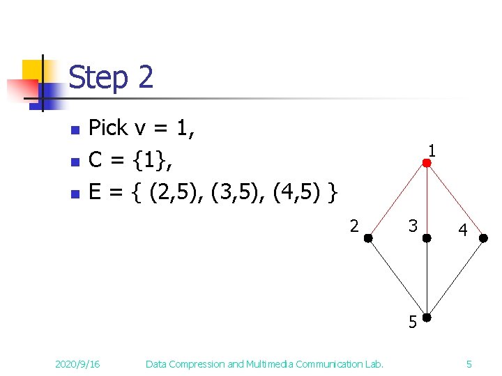 Step 2 n n n Pick v = 1, C = {1}, E = Step 2 n n n Pick v = 1, C = {1}, E =