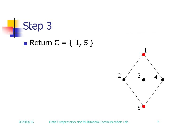 Step 3 n Return C = { 1, 5 } 1 2 3 4