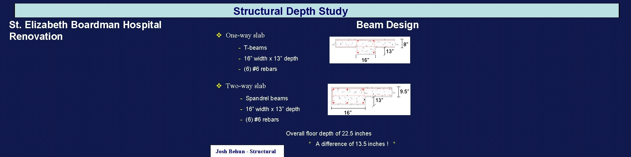 Structural Depth Study St. Elizabeth Boardman Hospital Renovation Beam Design v One-way slab 8”