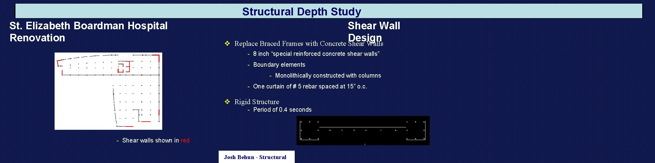 Structural Depth Study St. Elizabeth Boardman Hospital Renovation v Shear Wall Design Replace Braced