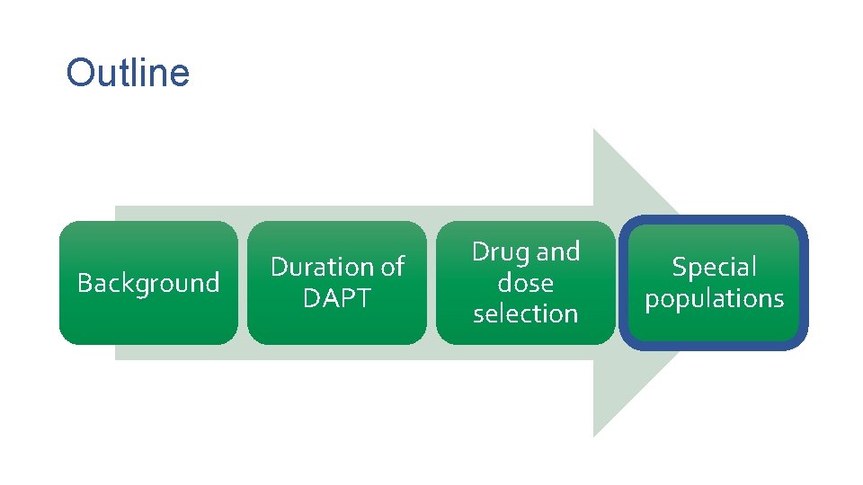 Outline Background Duration of DAPT Drug and dose selection Special populations 