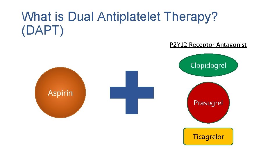What is Dual Antiplatelet Therapy? (DAPT) P 2 Y 12 Receptor Antagonist Clopidogrel Aspirin