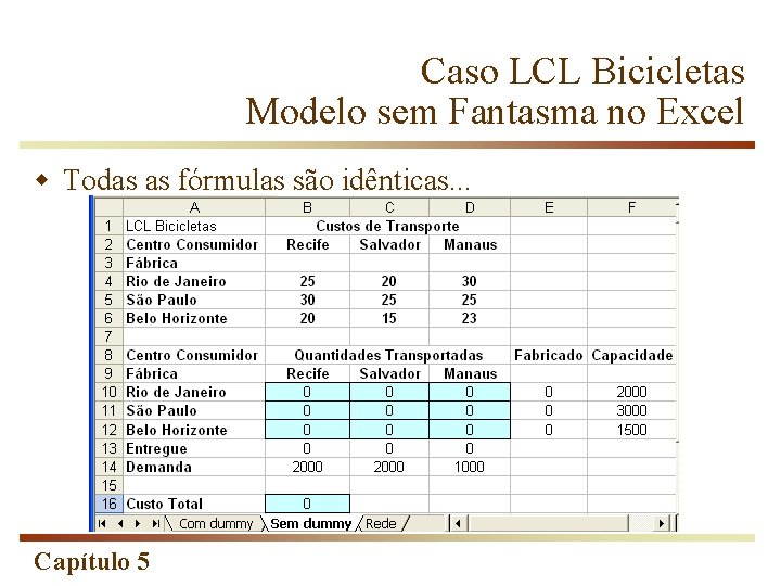 Caso LCL Bicicletas Modelo sem Fantasma no Excel w Todas as fórmulas são idênticas.