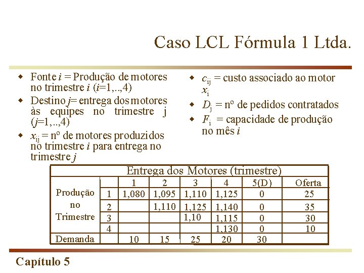 Caso LCL Fórmula 1 Ltda. w Fonte i = Produção de motores no trimestre