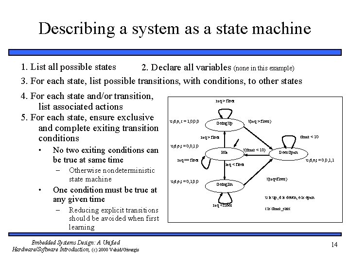 Describing a system as a state machine 1. List all possible states 2. Declare