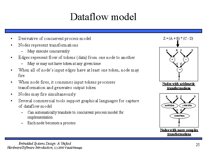 Dataflow model • • Derivative of concurrent process model Nodes represent transformations – •