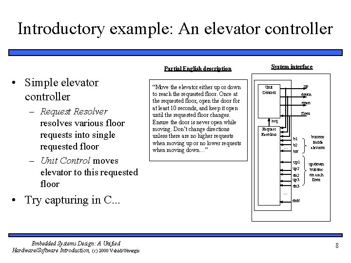 Introductory example: An elevator controller Partial English description • Simple elevator controller – Request