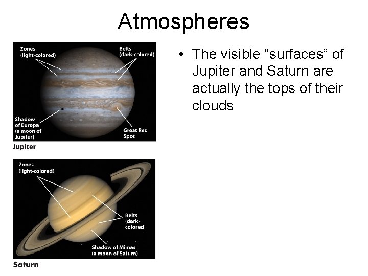 Atmospheres • The visible “surfaces” of Jupiter and Saturn are actually the tops of