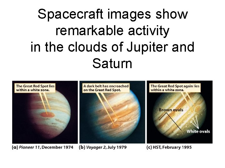 Spacecraft images show remarkable activity in the clouds of Jupiter and Saturn 
