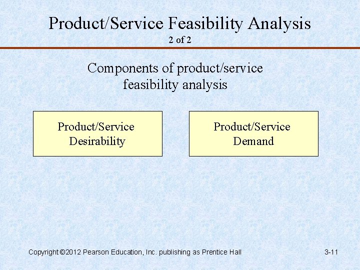 Product/Service Feasibility Analysis 2 of 2 Components of product/service feasibility analysis Product/Service Desirability Product/Service