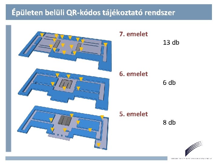 Épületen belüli QR-kódos tájékoztató rendszer 7. emelet 6. emelet 5. emelet 13 db 6