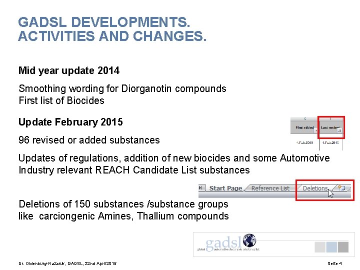 GADSL DEVELOPMENTS. ACTIVITIES AND CHANGES. Mid year update 2014 Smoothing wording for Diorganotin compounds