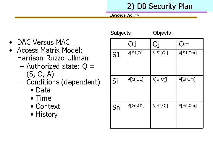 2) DB Security Plan Database Security Subjects • DAC Versus MAC • Access Matrix