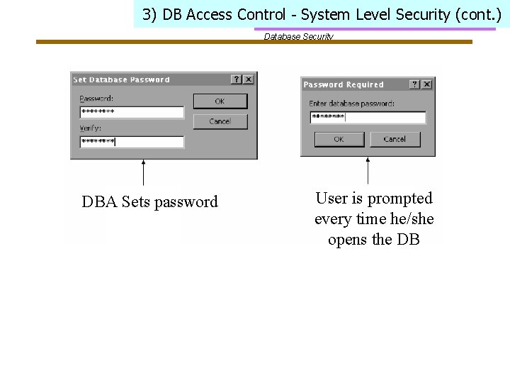 3) DB Access Control - System Level Security (cont. ) Database Security DBA Sets