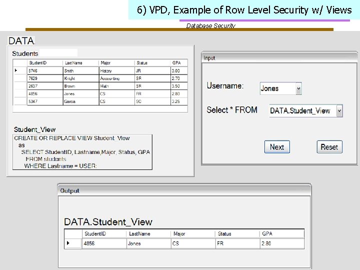 6) VPD, Example of Row Level Security w/ Views Database Security 
