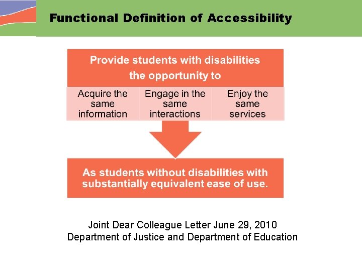 Functional Definition of Accessibility Joint Dear Colleague Letter June 29, 2010 Department of Justice