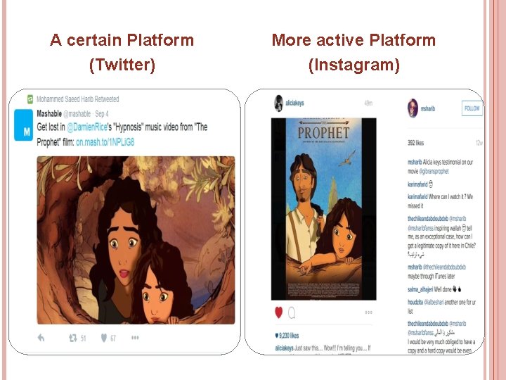 A certain Platform (Twitter) More active Platform (Instagram) 