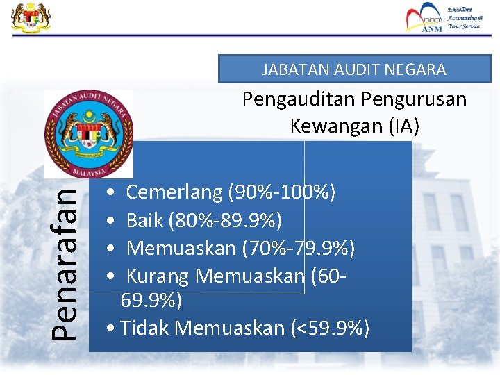 JABATAN AUDIT NEGARA Penarafan Pengauditan Pengurusan Kewangan (IA) • • Cemerlang (90%-100%) Baik (80%-89. JABATAN AUDIT NEGARA Penarafan Pengauditan Pengurusan Kewangan (IA) • • Cemerlang (90%-100%) Baik (80%-89.