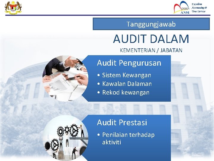 Tanggungjawab AUDIT DALAM KEMENTERIAN / JABATAN Audit Pengurusan • Sistem Kewangan • Kawalan Dalaman Tanggungjawab AUDIT DALAM KEMENTERIAN / JABATAN Audit Pengurusan • Sistem Kewangan • Kawalan Dalaman
