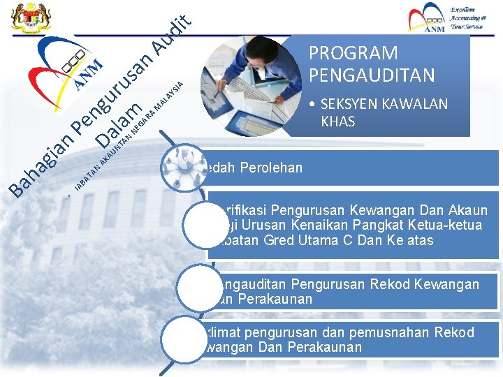 Au di t A SI AY AL • SEKSYEN KAWALAN KHAS N TA JA Au di t A SI AY AL • SEKSYEN KAWALAN KHAS N TA JA