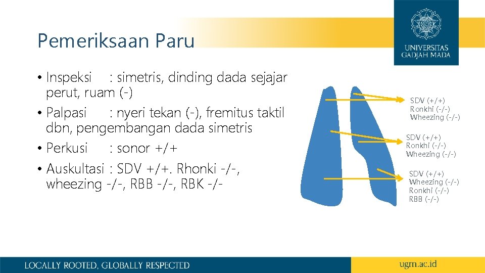 Pemeriksaan Paru • Inspeksi : simetris, dinding dada sejajar perut, ruam (-) • Palpasi