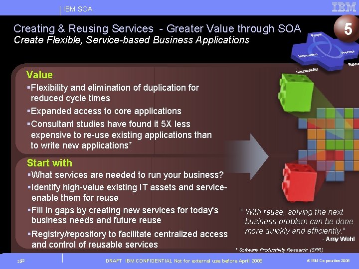 IBM SOA 5 Creating & Reusing Services - Greater Value through SOA Create Flexible,