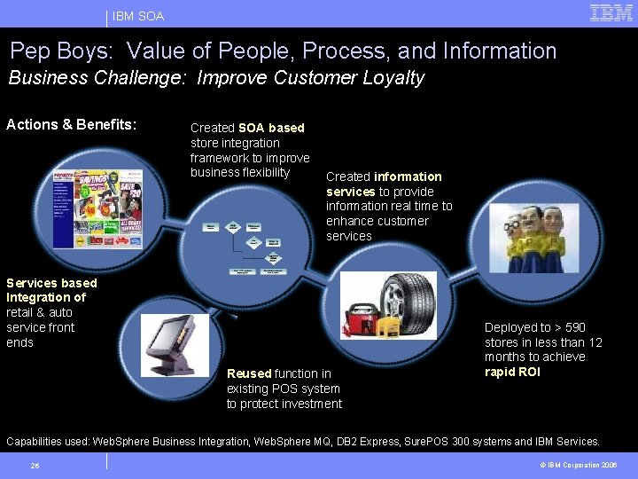 IBM SOA Pep Boys: Value of People, Process, and Information Business Challenge: Improve Customer