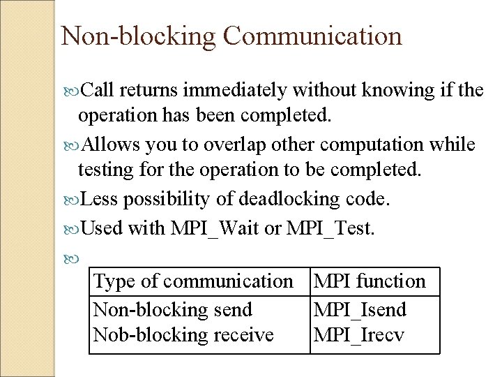 Non-blocking Communication Call returns immediately without knowing if the operation has been completed. Allows