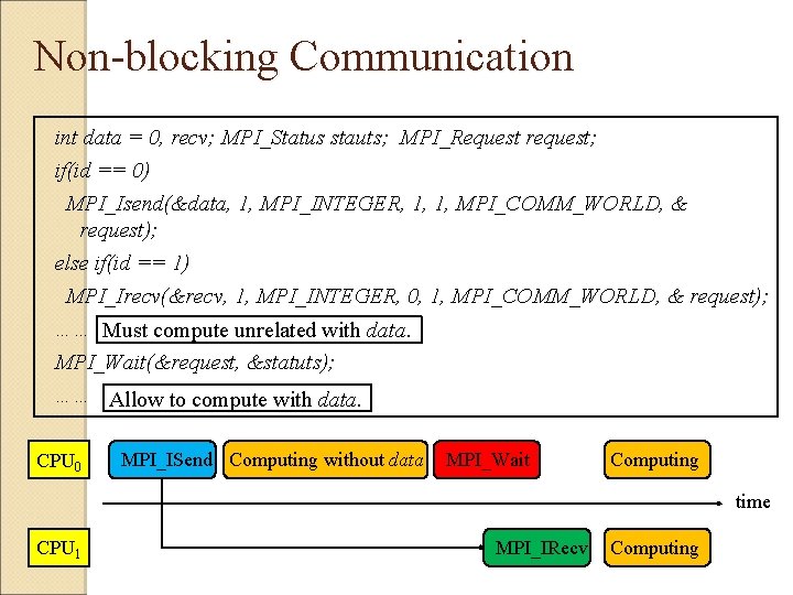 Non-blocking Communication int data = 0, recv; MPI_Status stauts; MPI_Request request; if(id == 0)