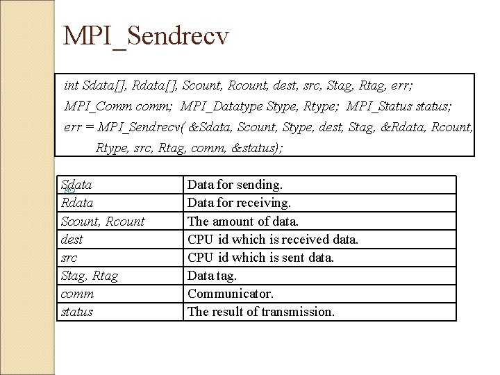 MPI_Sendrecv int Sdata[], Rdata[], Scount, Rcount, dest, src, Stag, Rtag, err; MPI_Comm comm; MPI_Datatype