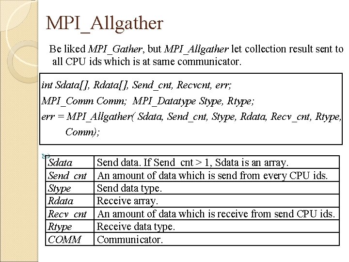MPI_Allgather Be liked MPI_Gather, but MPI_Allgather let collection result sent to all CPU ids